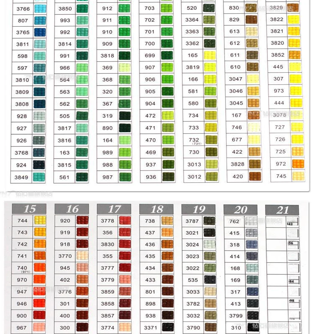 Harz Stein DMC 310 Platz Runde Bohrer Für DIY Diamant Malerei Stickerei Strass Bunte Mosaik Alle Farbe 447 5200 3872 – Detail 3