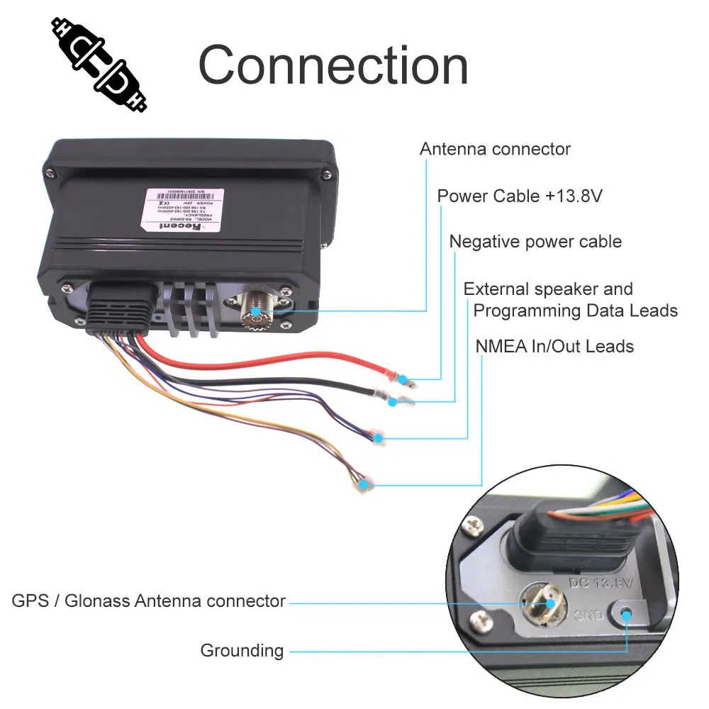 Imagem -03 - com Gps Vhf Rádio Marinho Fixo Recente Rs509mg 25w 156.000162.000mhz Vhf Rádio Marinho Ip67 Móvel Barco Walkie Talkie