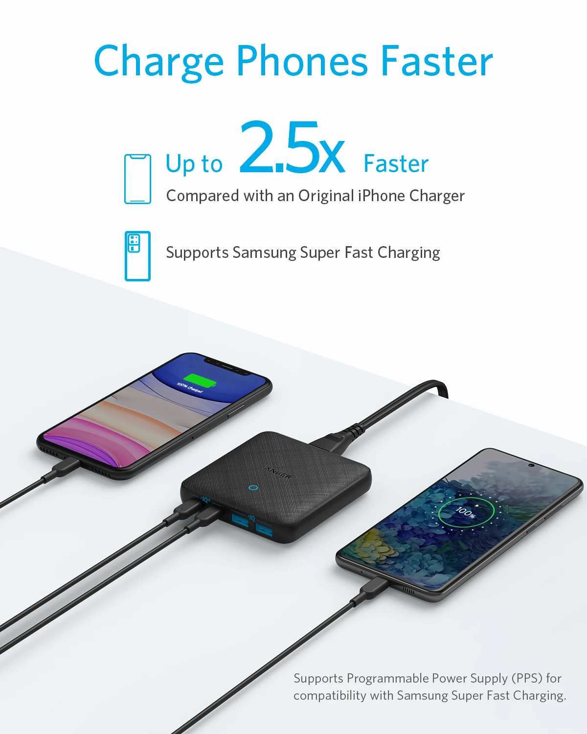 Anker GaN Charger 63W 4 Port PIQ 3.0 PowerPort Atom III Slim Wall Charger with Dual USB C Poorts (45W Max) for iphone 11 xiaomi