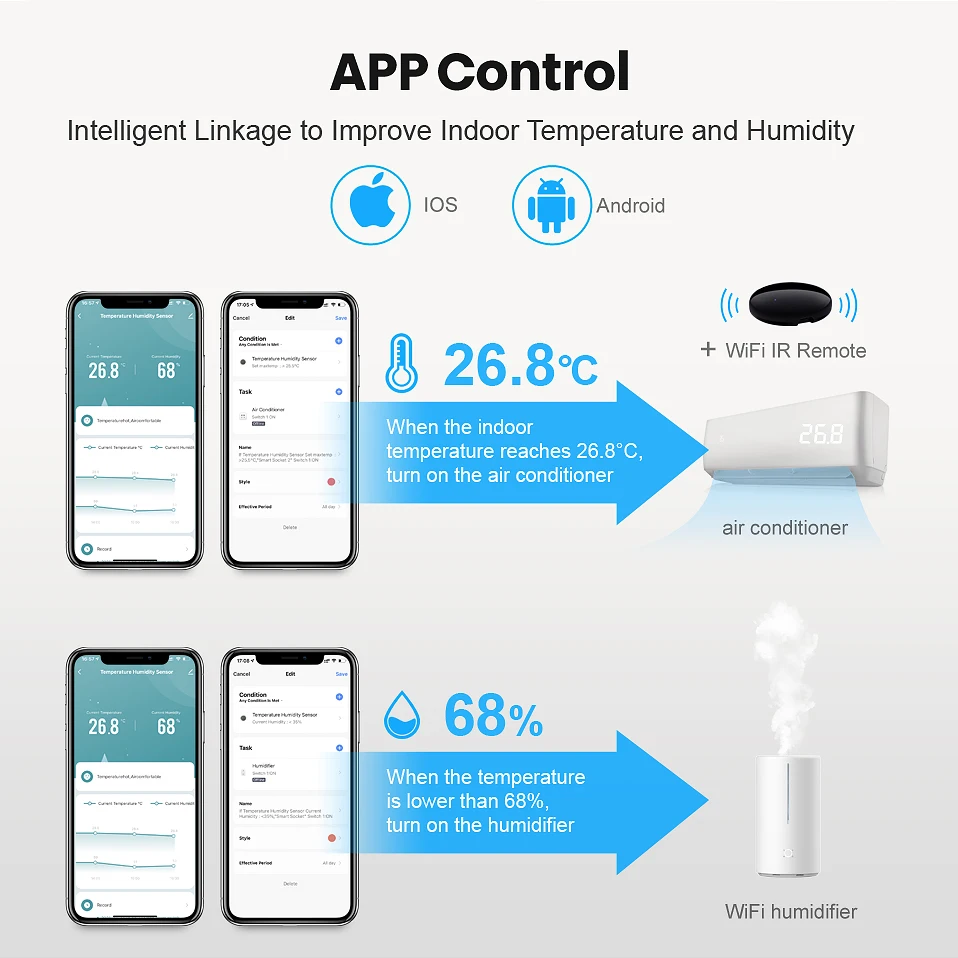 AVATTO Tuya WIFI Temperature And Humidity Sensor,Fahrenheit and Celsius LCD Display Works With Alexa Google Assistant Smart Life