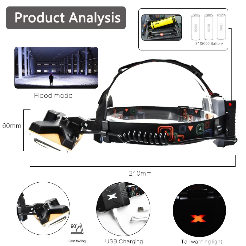 11000LM Floodlight COB Headlamp  Powerful Rechargeable 3Modes Waterproof Head Torch 18650 Battery Frontal Light Fishing Camping