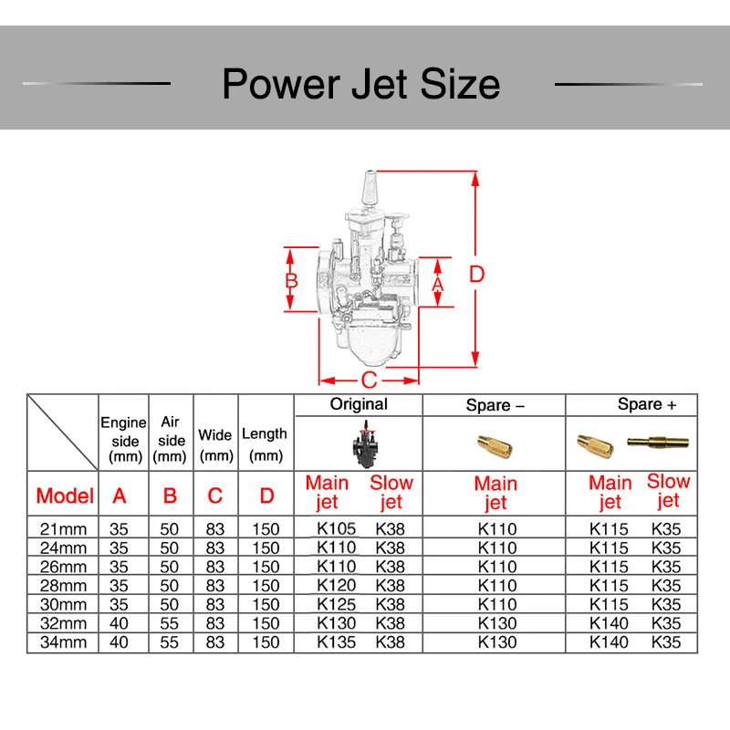 ZSDTRP brand new 21 24 26 28 30 32 34 mm Motorcycle Engine Part Carburetor Mikuni PWK Carburetor With Power Jet Dirt Bike ATV