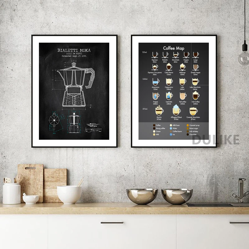 Coffee Types Wall Art Prints And Poster Coffee Chart Espresso Canvas Painting Wall Pictures Kitchen Art Cafe Decor