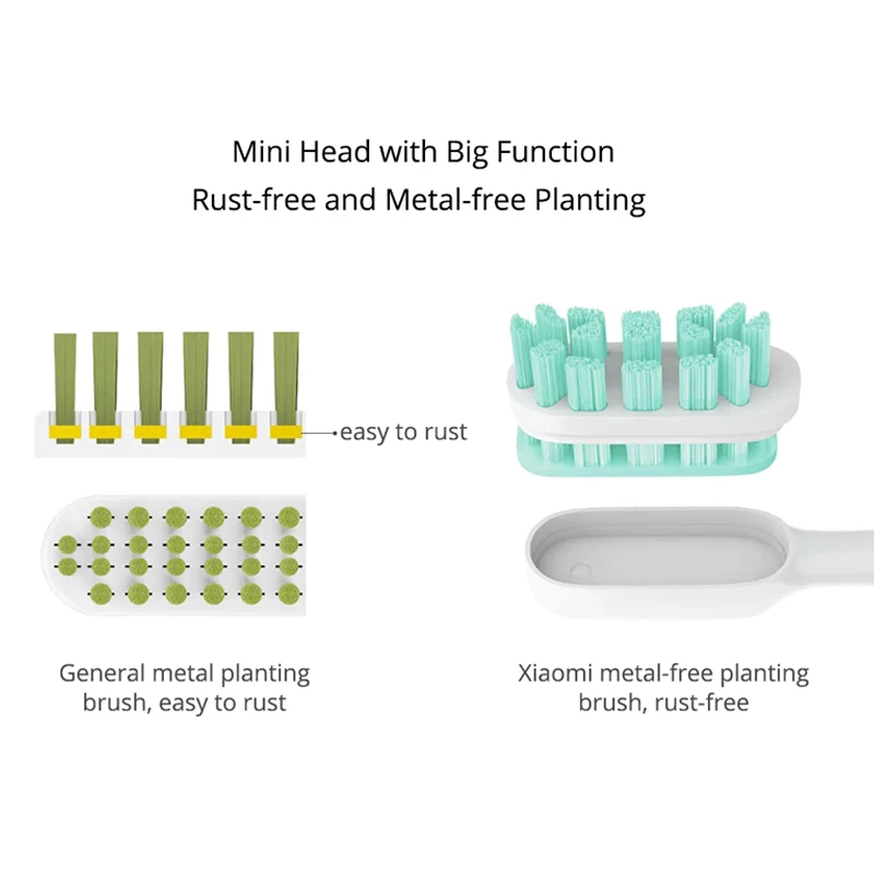 100% Mijia Electric Toothbrush Head 1 PCS&3PCS for T300&T500 Smart Acoustic Clean Toothbrush heads 3D Brush Head Combines