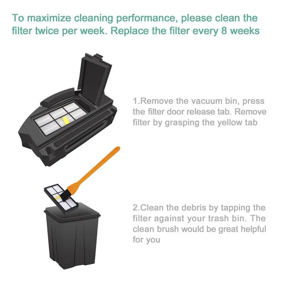 HEPA Filters for Irobot Roomba Replacement Parts Accessories 800 900 Series Vacuum Cleaner and Free Cleaning Brush