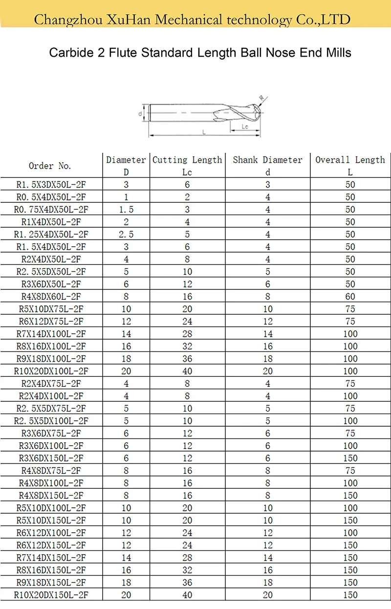 XUHAN Kugelfräser aus Wolframkarbid CNC-Fräser Werkzeug R0.5 6mm 8mm 10mm HRC50 55 65 2 4 Schneiden – Detail 1