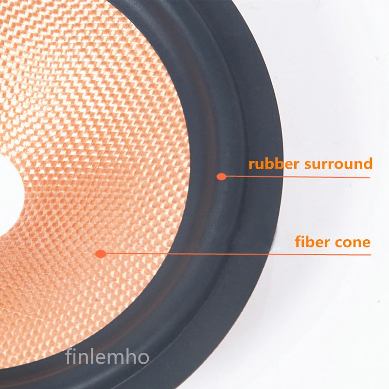 1PC ลำโพงวูฟเฟอร์ Glass Fiber Cone 5/6.5/8นิ้ว Surround ฝุ่นหมวกชุดซ่อมสำหรับโฮมเธียเตอร์สตูดิโอ DIY ระบบ