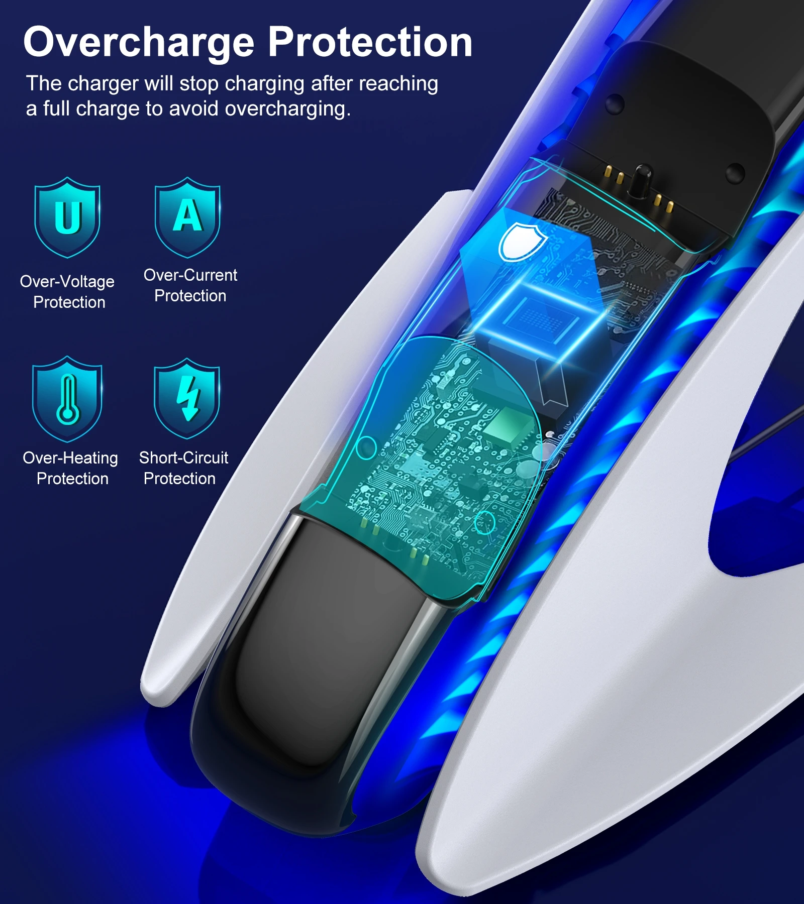 شاحن مزدوج سريع لوحدة تحكم PS5 5 فولت/3A Type-C محطة شحن مهد لملحقات عصا التحكم بلاي ستيشن 5