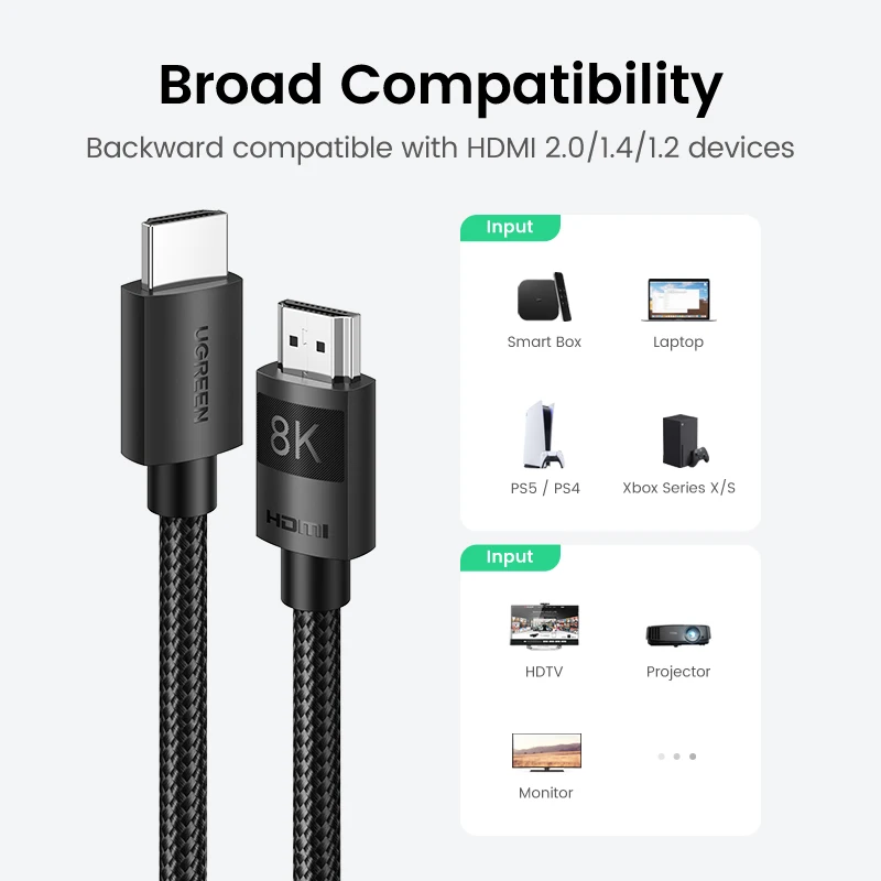 Кабель UGREEN HDMI 2,1, 48 Гбит/с, ультраскоростной 8K HDMI-кабель 4K/120 Гц, динамический HDR Dolby атмосферs для PS5 Xbox Series X Кабель HDMI