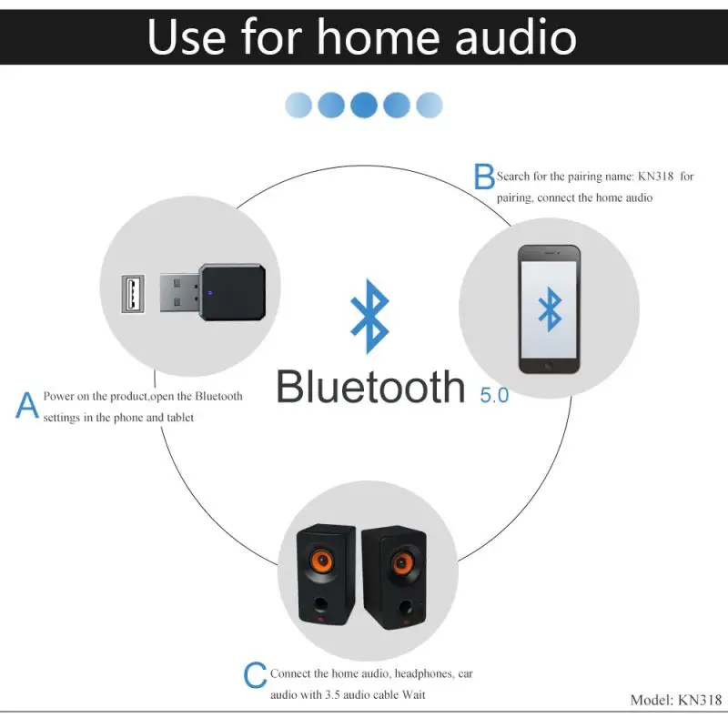 Receptor de Audio con Bluetooth 5,1, salida Dual, AUX, USB, estéreo, manos libres, llamadas, micrófono incorporado, adaptador inalámbrico para TV y coche