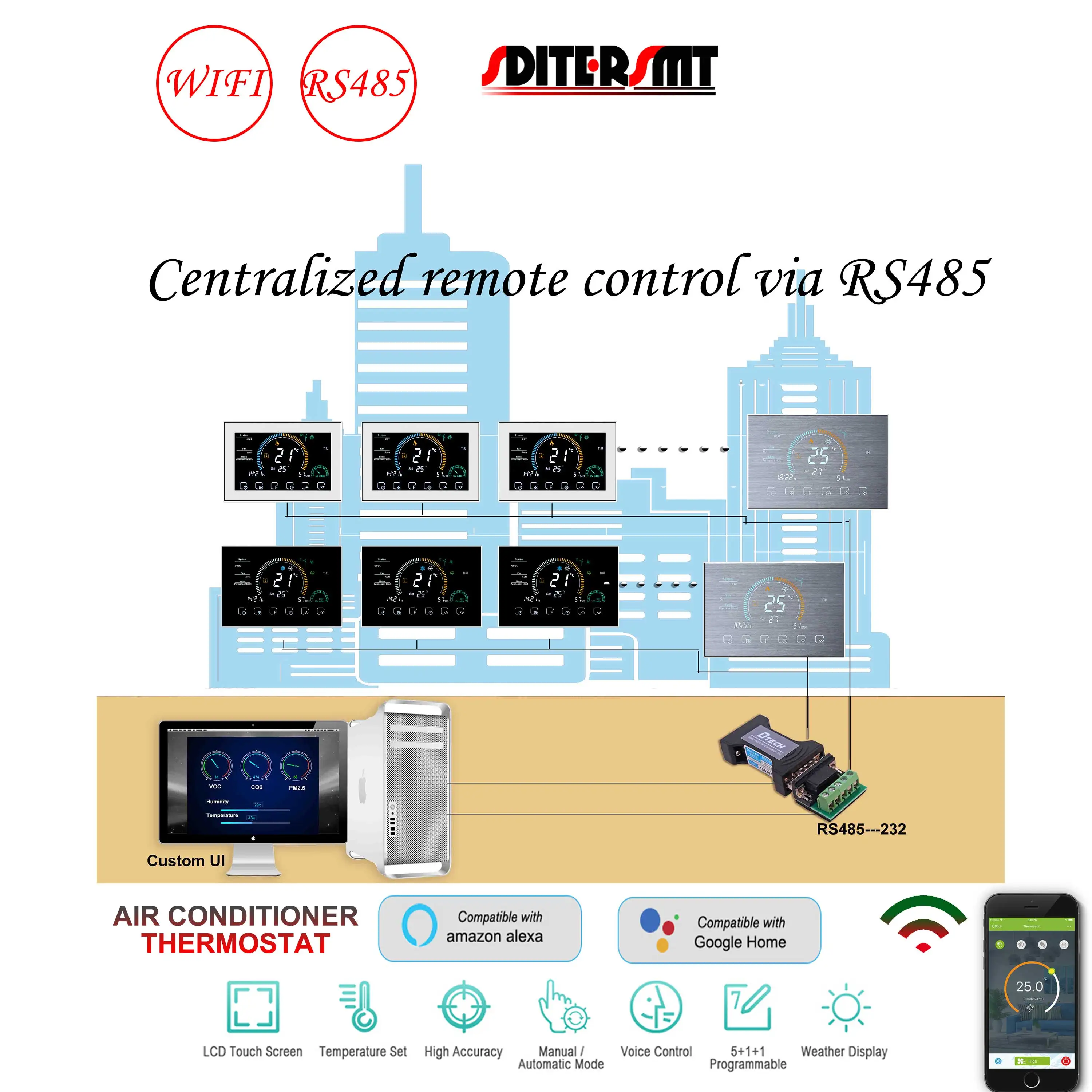 MODBUS-ventilo-convecteur de protocole UE, ThermoandreWIFI pour la gestion centralisée du bâtiment, vanne de refroidissement et de chauffage, 2P, 4P, 24V, 220V