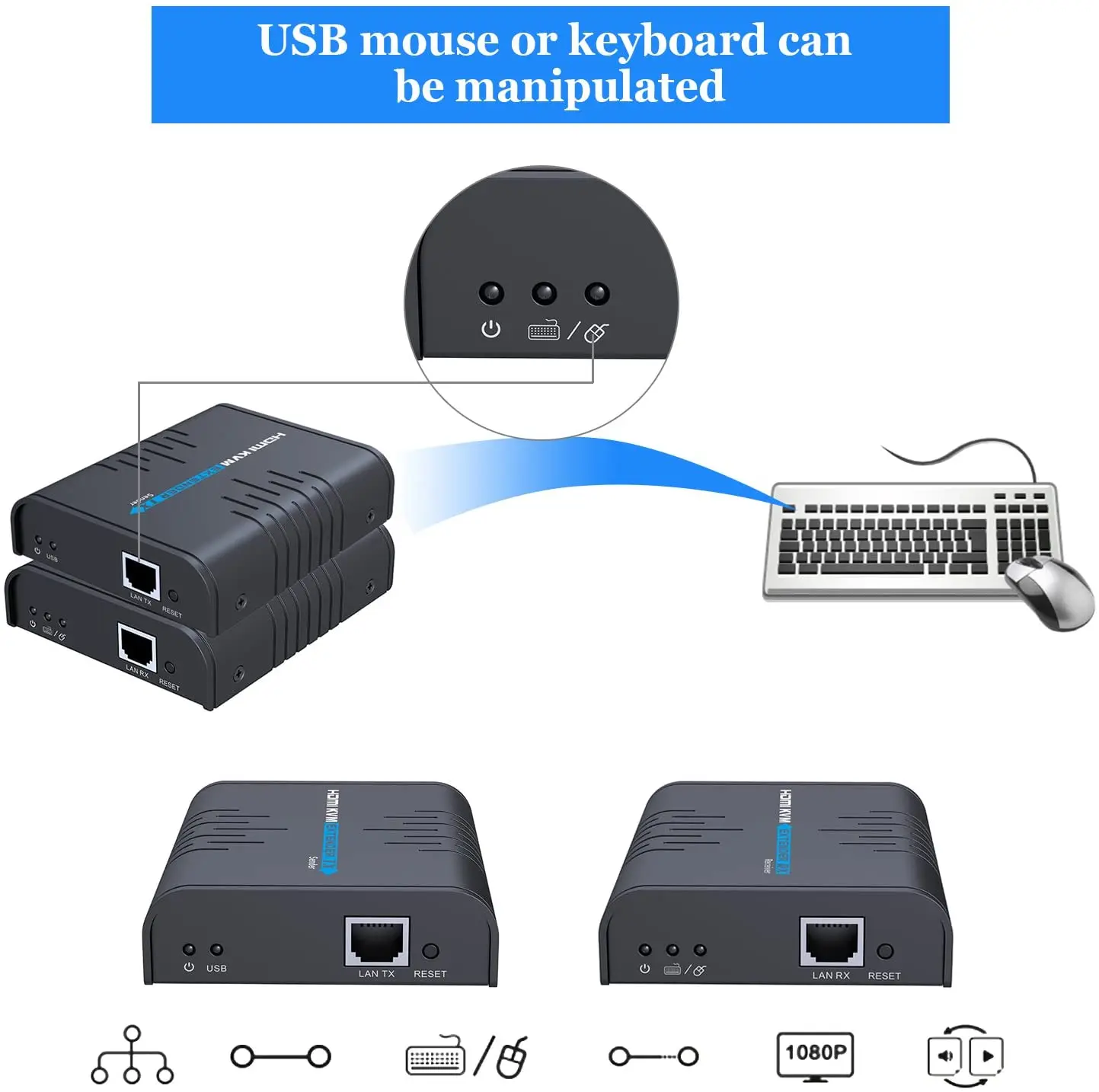 LKV373KVM HDMI-compatible KVM Extender 120m Over Single Cat5/E/6/7 Cable Switch Support Ultra HD 1080p@60Hz USB Keyboard & Mouse