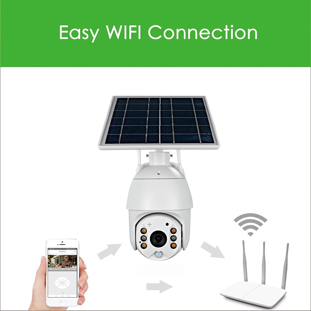 Imagem -06 - Gadinan-câmera de Segurança Solar com Cartão Sim Wifi 1080p Ptz Dome P2p ao ar Livre 4x ai Pir Detectar Monitor de Nuvem 4g