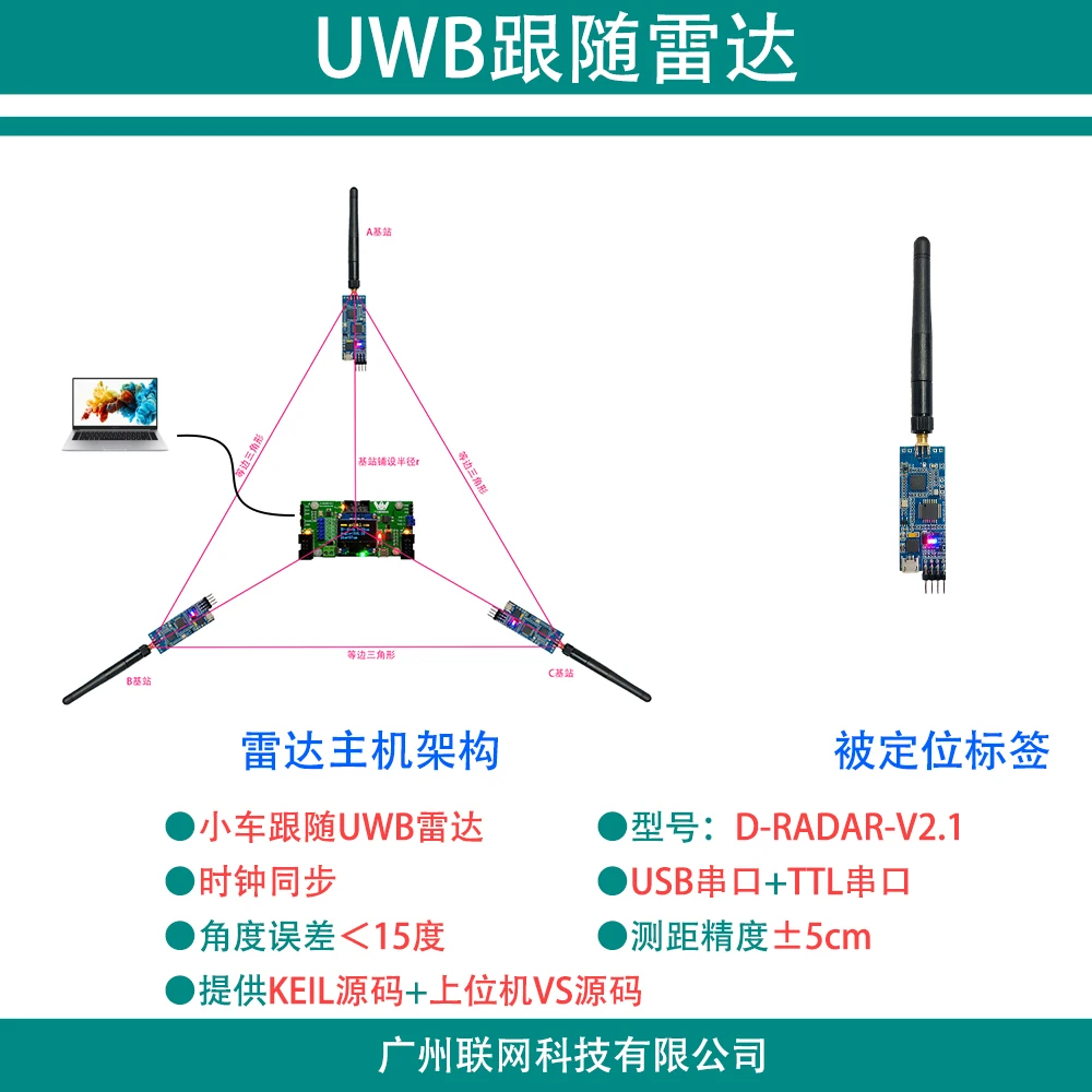 

Robot Following Radar UWB Positioning Module Car Following D-radar-v2.1 Wireless Positioning