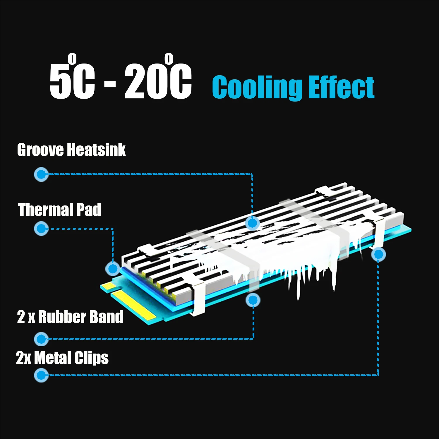 M.2 Heatsink for 2280 M.2 PCIe NVMe SSD and M.2 SATA SSD, Desktop PC/PS5 Installation