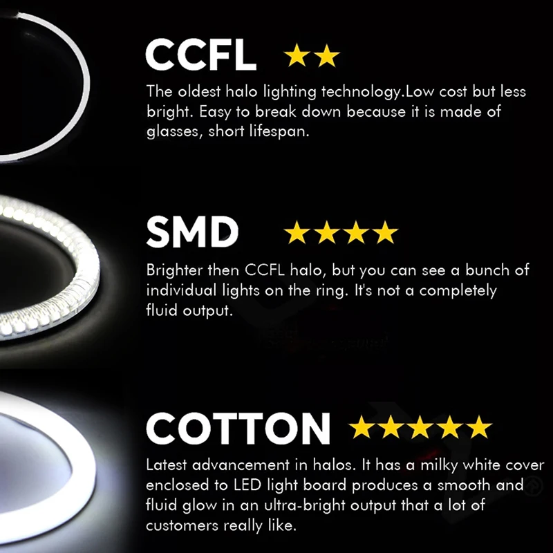 1SED 4x106mm For BMW E46 2D Coupe Cabrio Two-Color LED DRL SMD Cotton Angel Eyes Halo Rings Kit Headlight Auto Turn Signal Light
