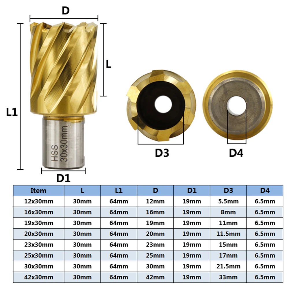 

1pc 12-42mm TiN Coated HSS Hollow Drill Bit with Weldon Shank Core Metal Hole Opener Cutter