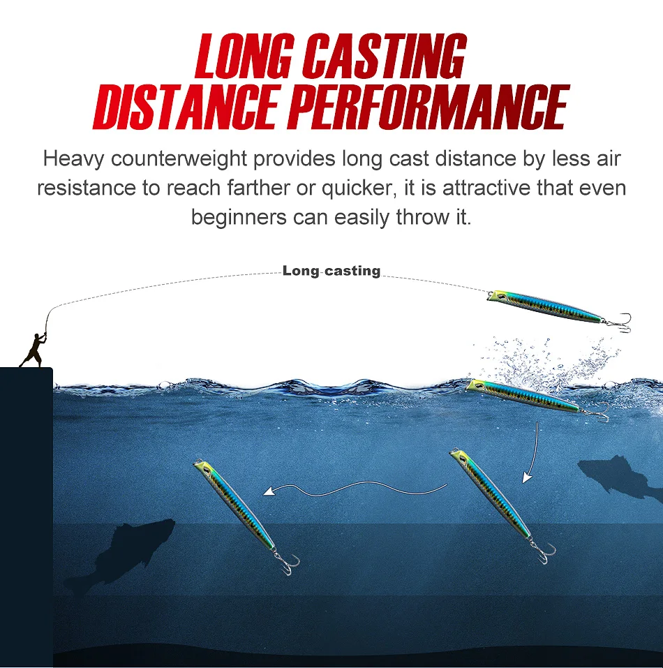 NOEBY Sinkender Pencil-Stickbait 110mm 46g Weitwurf-Hardbait für Salzwasser-Seebarsch-Angeln – Detail 3