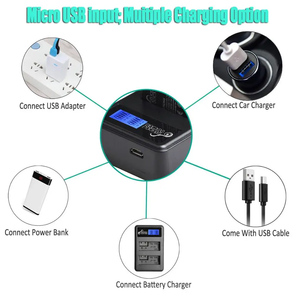 Augurk Power 1500mAh Digitale Batterij Voor Canon 550D 600D 650D 700D Rebel T2i T3i T4i T5i LP-E8 LPE8 LP E8 LCD Dual Charger