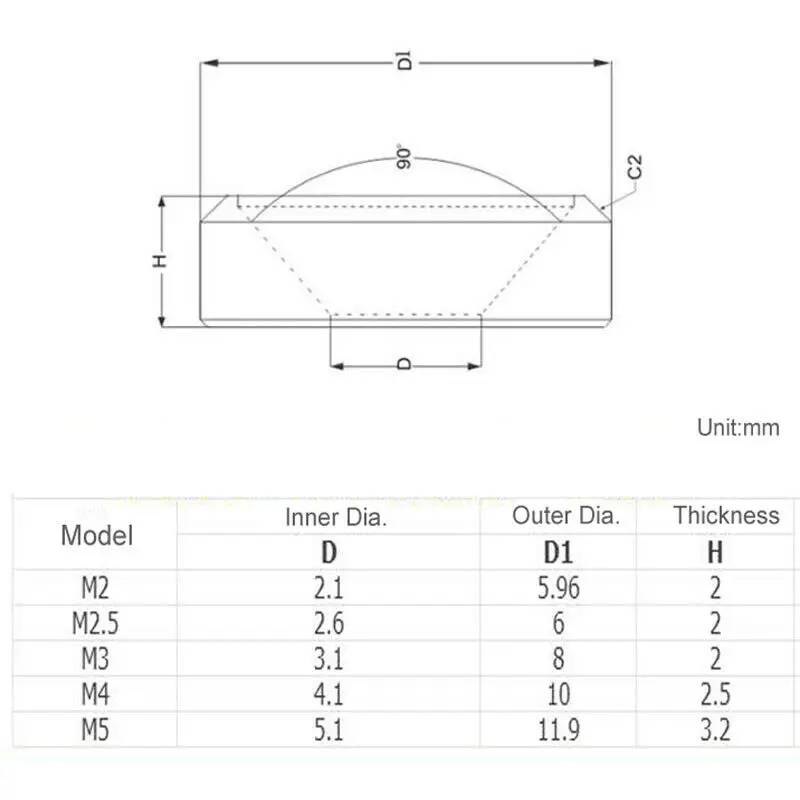 Arandela de aluminio de cabeza avellanada, arandelas de perno de aleación de aluminio anodizado, colorida, M2, M2.5, M3, M4, M5, 5 uds.