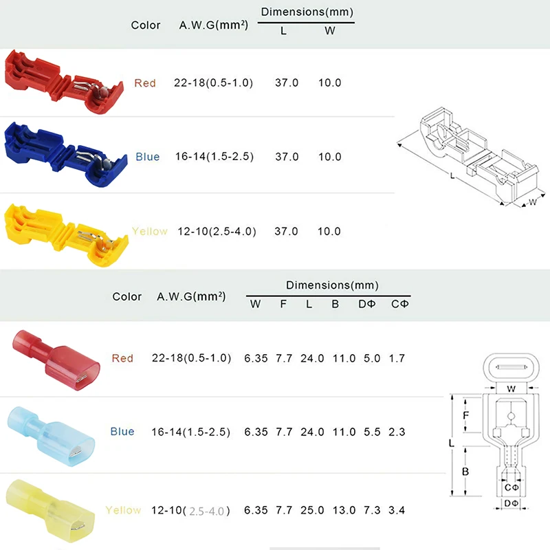 30Pcs T-Tap Elektrische Draht Anschlüsse Terminals Selbst-Strippen Schnell Splice Connectors Isolierte Männlichen Schnell Trennen Terminal – Detail 4