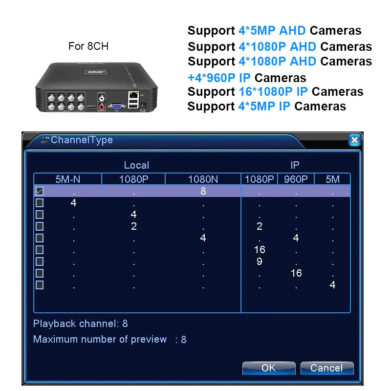 Imagem -04 - Cctv Mini Dvr Tvi Cvi Ahd Cvbs Câmera ip Gravador de Vídeo Digital 4ch 8ch 5m-n Ahd Dvr 5mp Nvr Sistema de Segurança Onvif Novo em