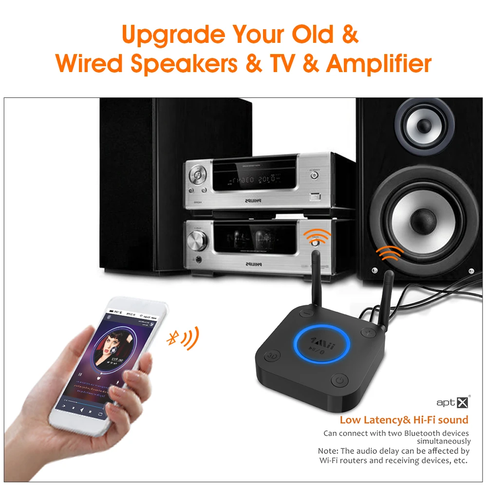 1Mii-B06Pro, receptor de Audio con Bluetooth 5,0, aptX LL, música 3D Coaxial/óptico/2RCA/3,5mm, Aux, adaptador Bluetooth para auriculares de coche y TV