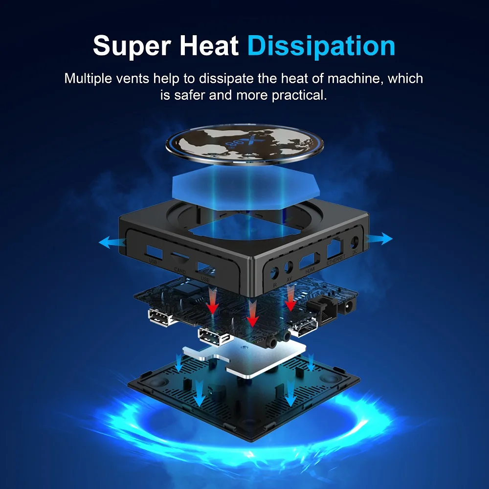 X98 صندوق تليفزيون صغير الروبوت 11 Amlogic S905W2 4G 64GB دعم H.265 AV1 Wifi يوتيوب مشغل الوسائط 4GB 32GB تعيين كبار مربع X98mini