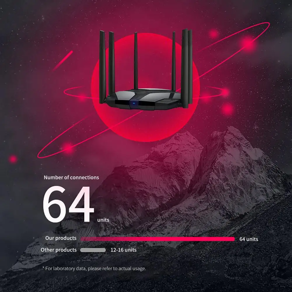 Enrutador WiFi ligero y práctico, 2,4G, 5G, 1200Mbps, sin obstáculos, potente enrutador inalámbrico, accesorios de ordenador a prueba de golpes