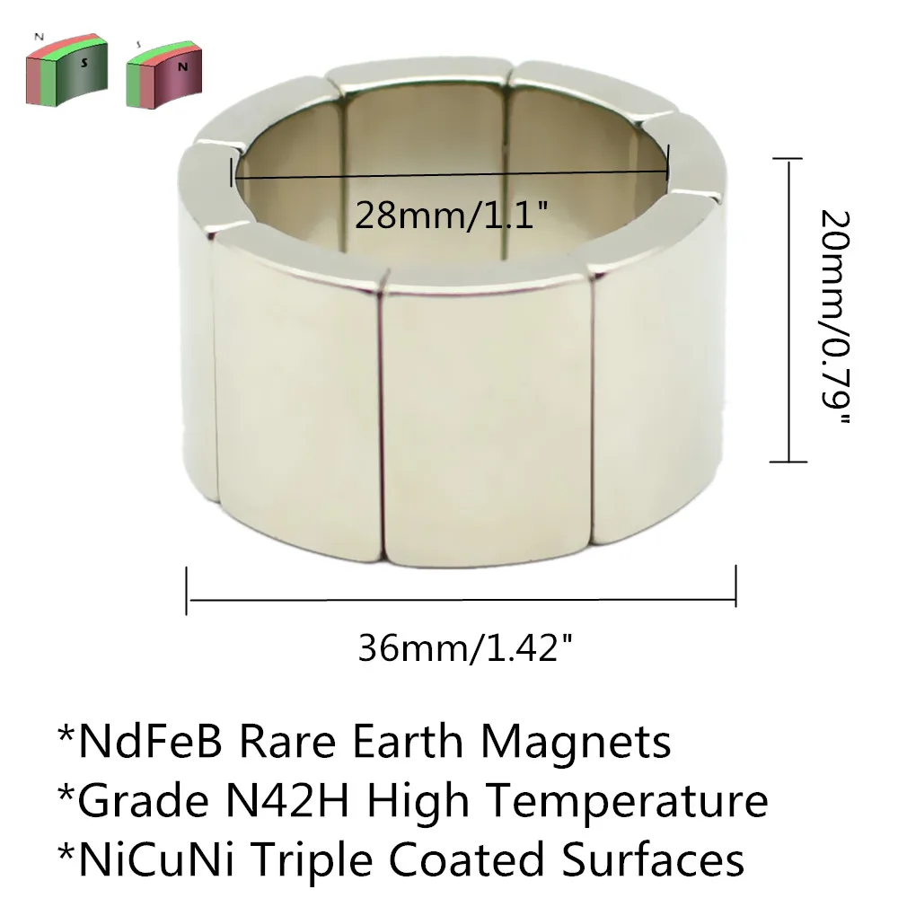 Arc Magnet OR18xIR14x45deg.x20 mm Diameter 36mm N42H Strong Motor Magnet for Generators Wind Turbine Neodymium NdFeB