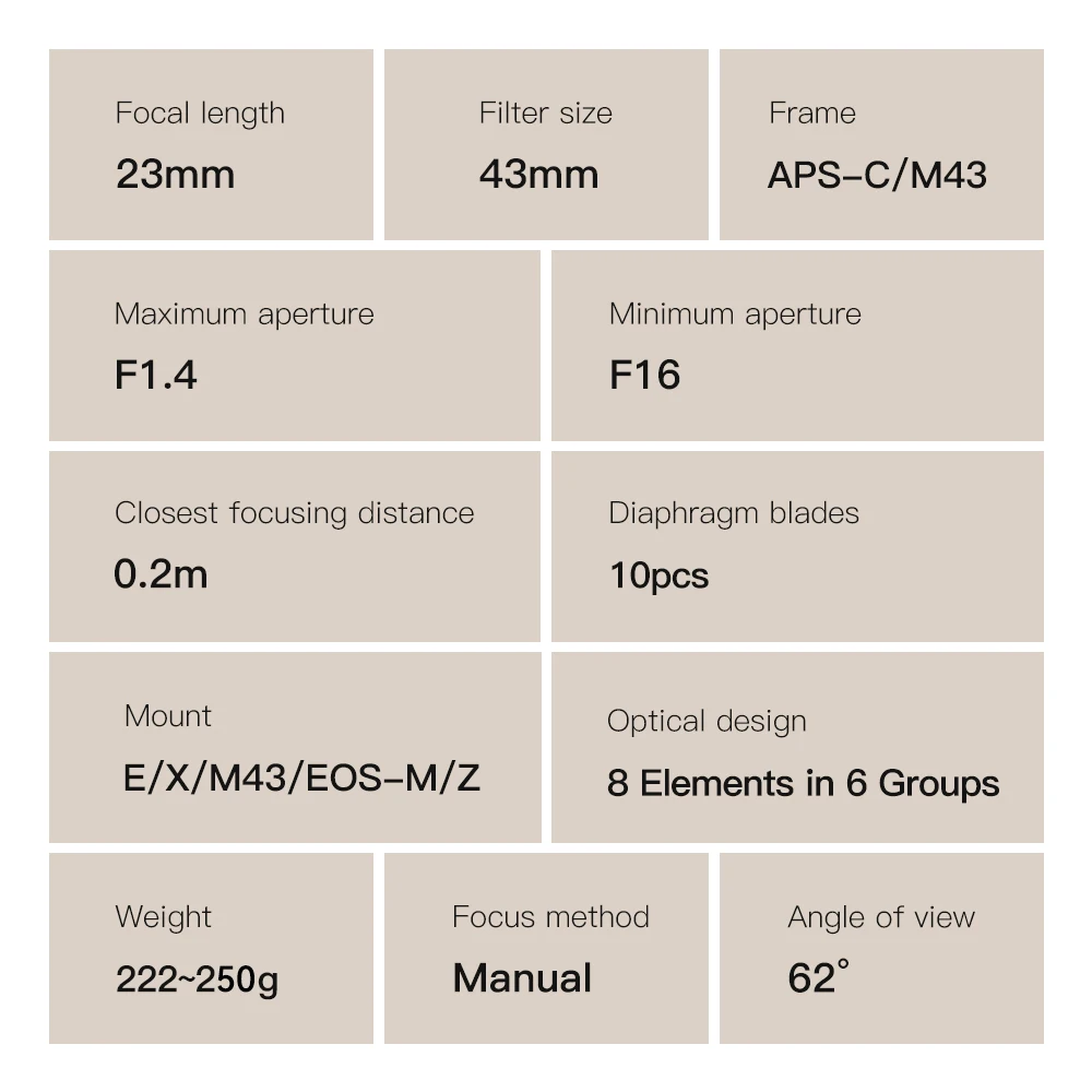 TTArtisan 23mm F1.4 APS-C Manual Lens for Sony E Fuji X Nikon Z M4/3 Canon RF R EF-M EOSM Olympus Panasonic Leica L Sigma Mount