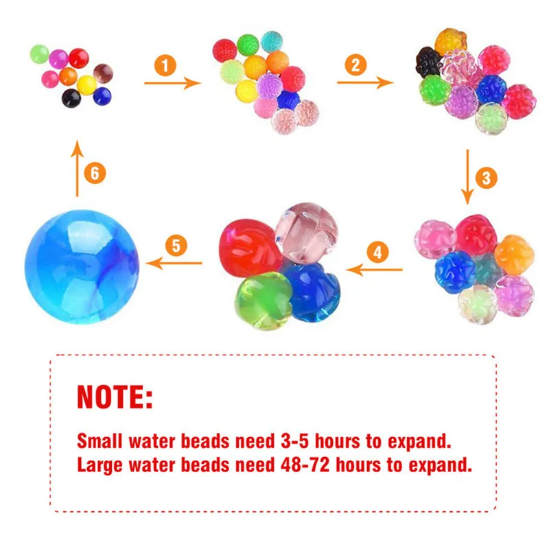 200/100/10pcs/lot Large Hydrogel Pearl Shaped Big 3-4cm Crystal Soil Water Beads Mud Grow Ball Wedding Growing Bulbs