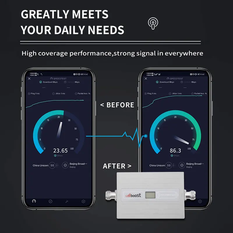 Callboost-AMPLIFICADOR DE señal de red 900, 1800, 2100, 4g, fd-lte, 2600, internet, teléfono móvil, 700mhz