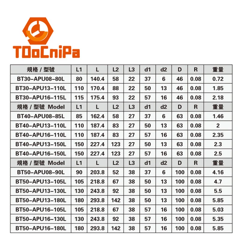 BT50 APU13 APU16 自己締め付けツールホルダー APU 統合 CNC ツールホルダードリルチャックシャンク BT50-APU13-120L
