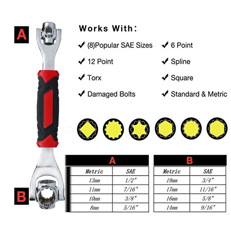 Ratchet แรงบิดประแจเครื่องมือ Mechanical Workshop ซ่อมเครื่องมือ6-22มม.จับกุญแจ Spanner ประแจปรับ