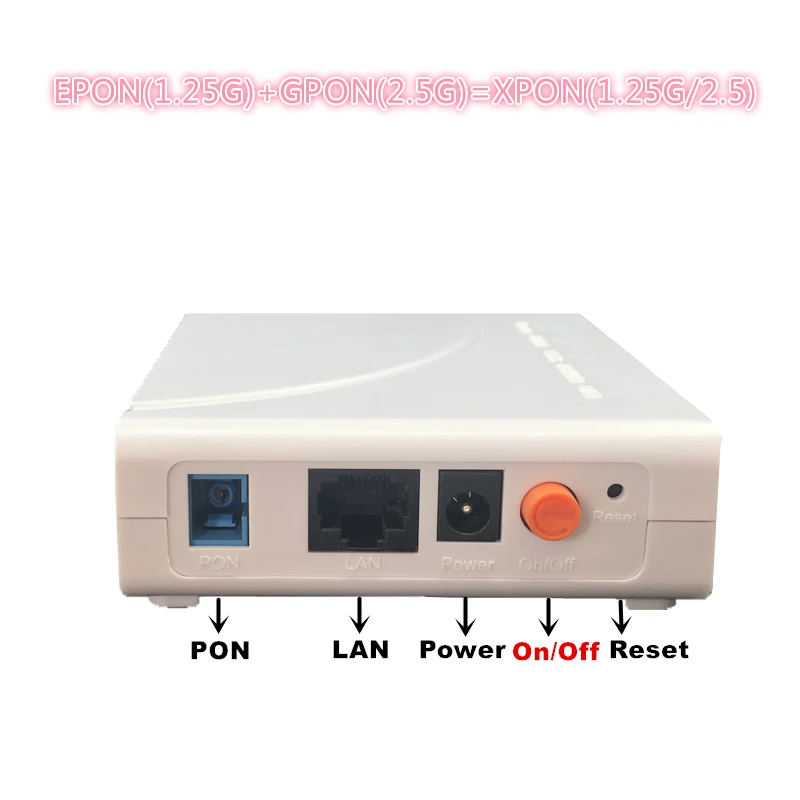 ONU EPON 1.25G GPON 2.5G XPON(1.25g/2.5g)ONU with FTTH NETWORK onu wifi modem 10/100/1000M RJ45 FOR OLT switch