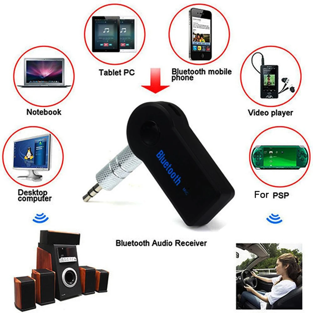 Receptor inalámbrico Compatible con Bluetooth, adaptador de Audio con conector de 3,5mm, Aux, A2dp, estéreo, para música de coche, receptor inalámbrico para auriculares