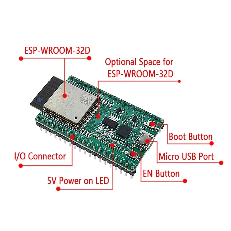 ESP32-DevKitC carte de développement ESP32 de carte de noyau ESP32-WROOM-32D ESP32-WROOM-32U