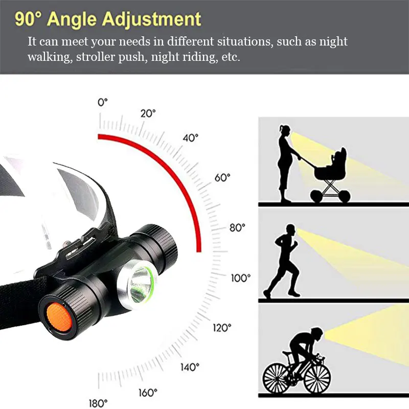 TMWT 1200LM L2 T6 LED Headlamp USB Rechargeable 18650 Flashlight Fishing Head Lamp Camping hunting Portable Headlight