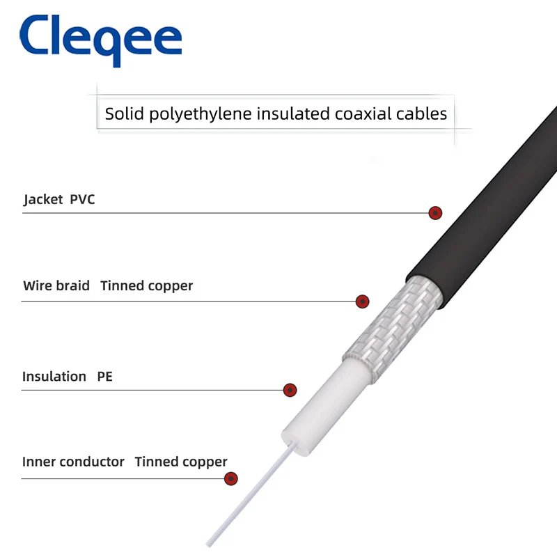 Cleqee P1062 Pure Copper BNC To BNC Test Lead Oscilloscope Wire Gold Plating BNC Connector 1M Cable 500V 5A