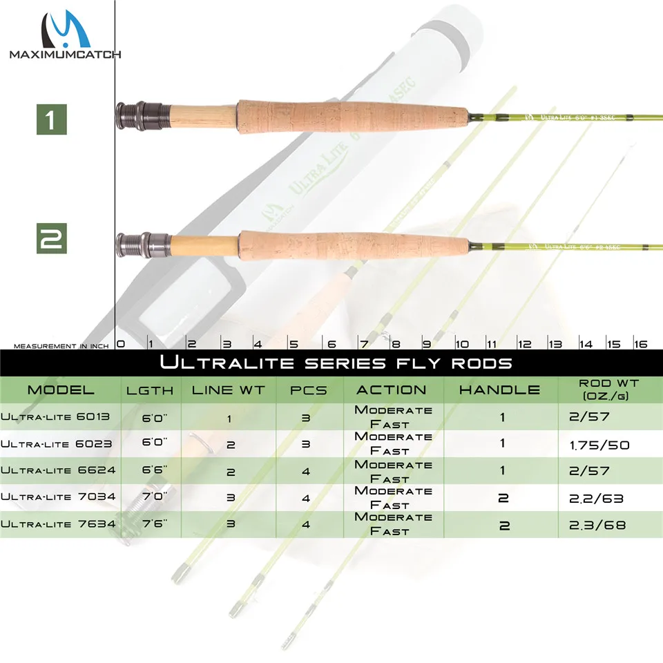 Maximumcatch 2/3WT 6/6.5/7/7.5FT Fly Rod Combo Medium-Fast Fly Fishing Rod &Fly Reel With Line Fly Fishing Outfit