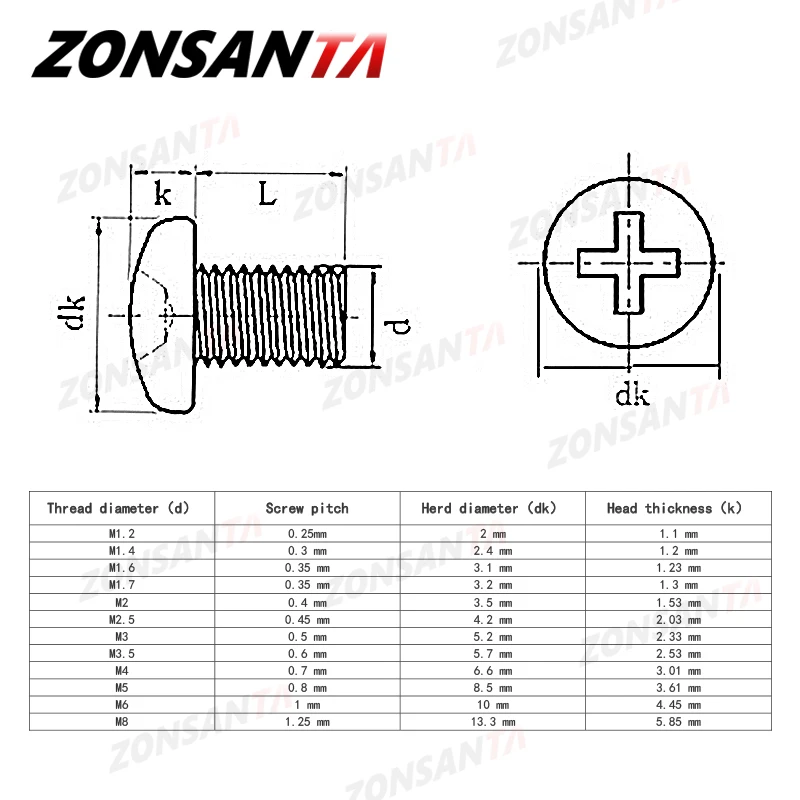 ZONSANTA-tornillo de cabeza redonda empotrada en cruz de acero inoxidable, tornillos Phillips para TV, ordenador, M5, DIN7985, GB818, M1.6, M2, M2.5, M3, M4, M6, 304