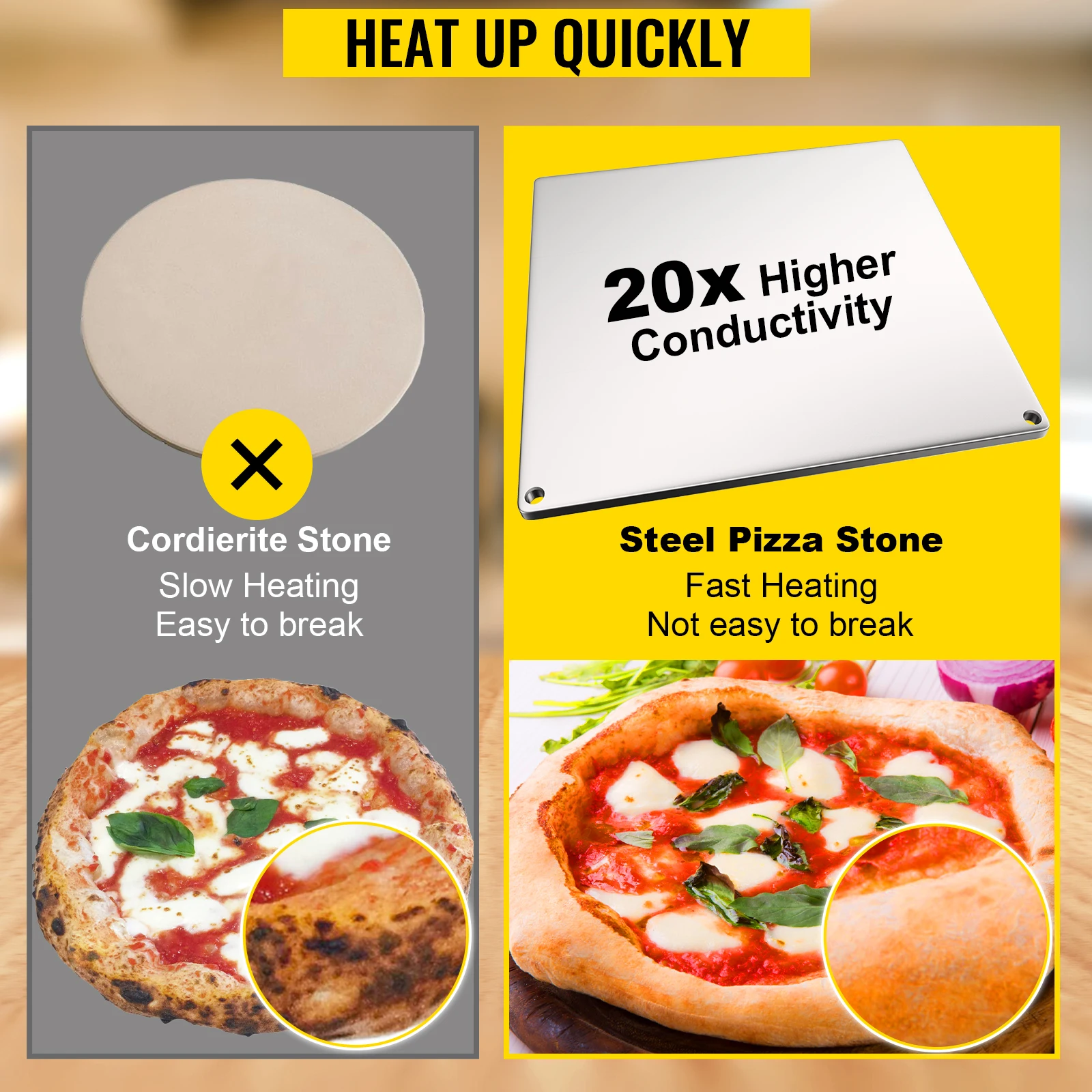 VEVOR Pizza Plate Solid Baking Steel Pan High-Performance Material Surface Non-Stick Convenient for Grill Cooking Home