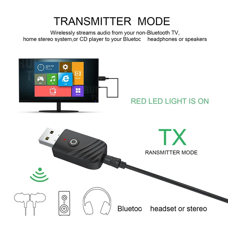 Grwibeou Wireless USB Bluetooth 5.0 Audio Transmitter Receiver 3in1 Adapter For TV PC Car USB Dongle