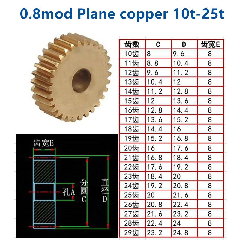 Custom link 1pc Plane copper 0.8 mod 10t 11t 12t 13t 14t 15t 16t 17t 18t 19t 20t teeth involute spur gear