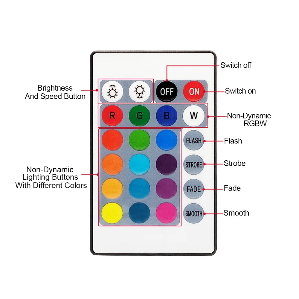 Mini RGB Bluetooth-compatible Controller USB 5V 12V 24V Music Bluetooth LED Controller Light Strip Controller For RGB LED Strip