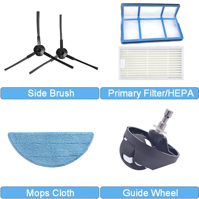 Primary Dust Filter…