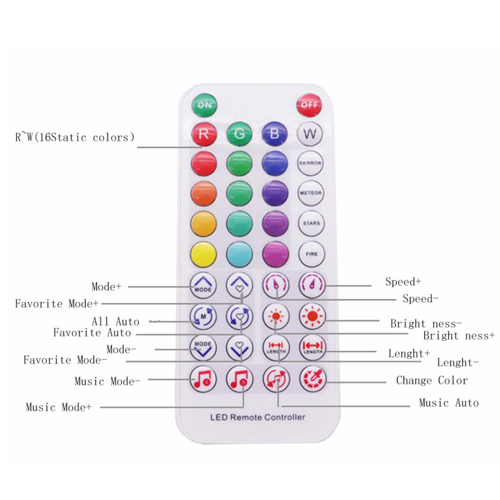 Imagem -02 - Faixa de Led Rgb Ws2812b Kit de Controle e Aplicativo de Música Abordáveis Individualmente com Bluetooth