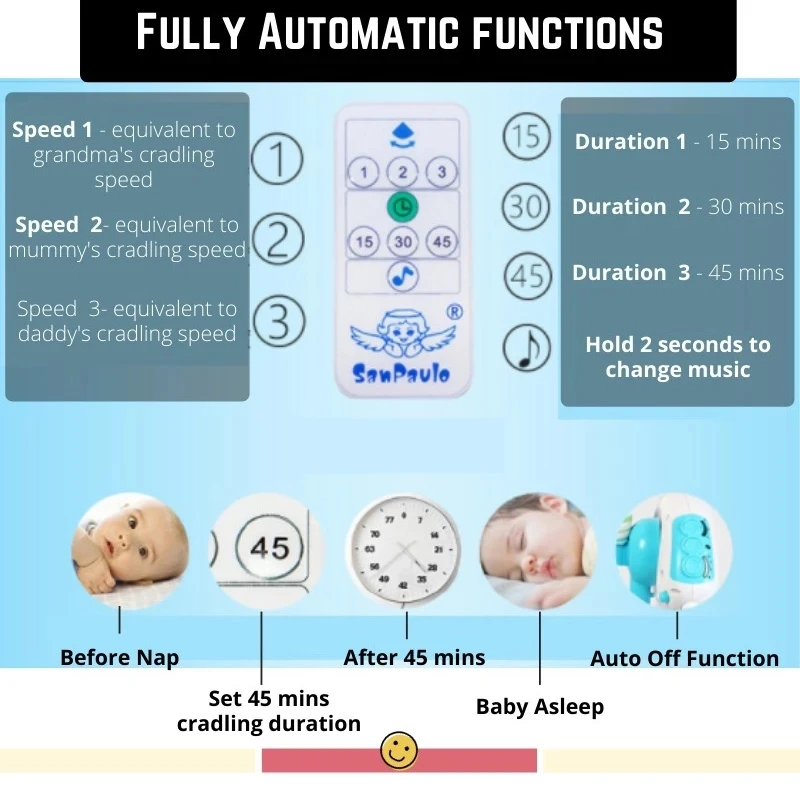 Smart Music Baby Auto Swing Bed culla neonato elettrica dormire Rocker sedia a dondolo con telecomando lettino 0-36 mesi