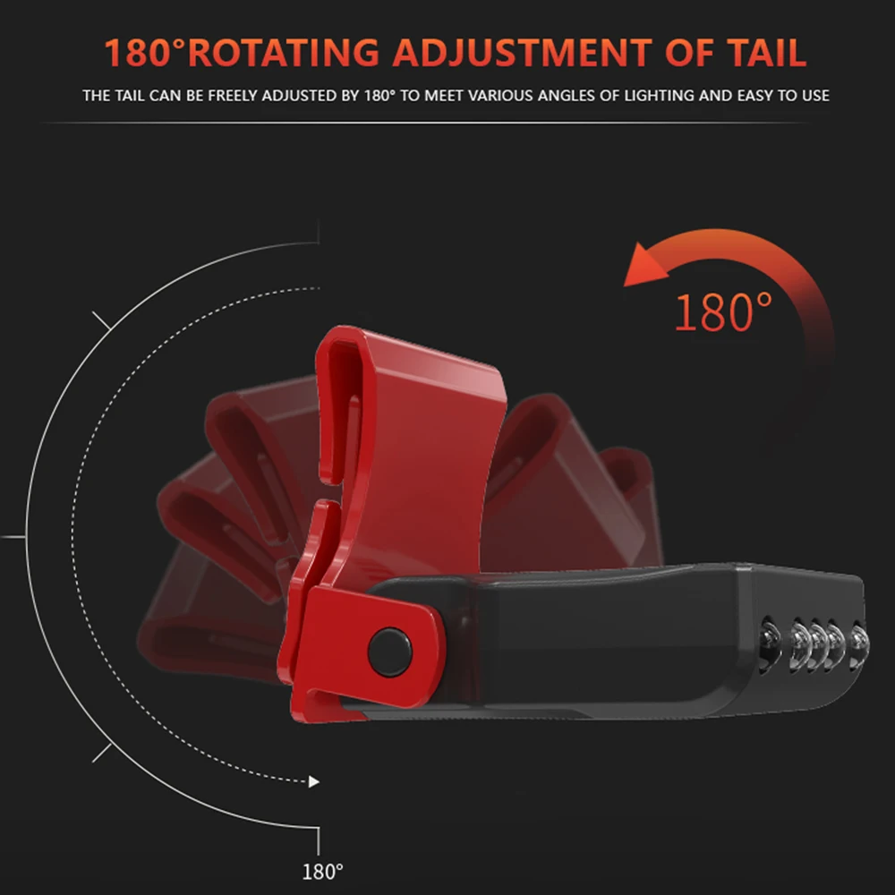 Mini LED Headlamp Human Body Induction Cap Clip Light USB Rechargeable Waterproof Headlight Portable Fishing Lamp Lantern Torch